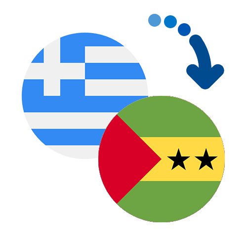 Wie kann man online Geld von Griechenland nach Sao Tome und Principe senden?