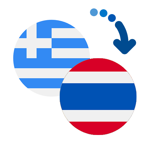 How to send money from Greece to Thailand