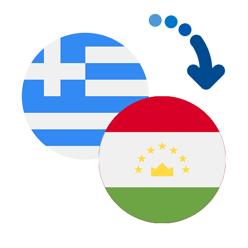 How to send money from Greece to Tajikistan