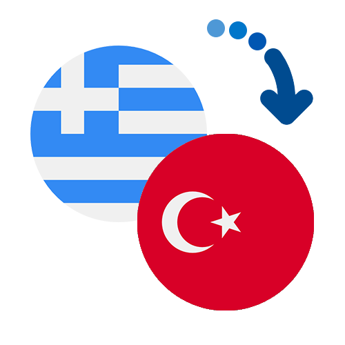 How to send money from Greece to Turkey