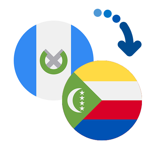 ¿Cómo mandar dinero de Guatemala a las Comoras?
