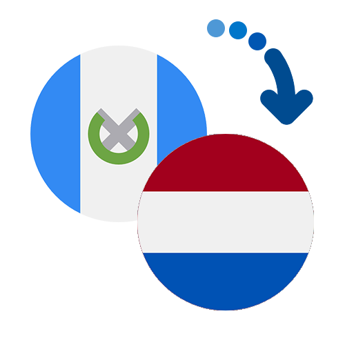 How to send money from Guatemala to the Netherlands Antilles