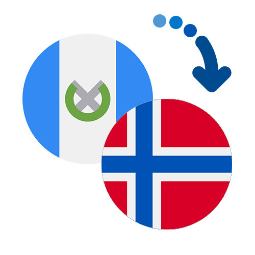 How to send money from Guatemala to Norway