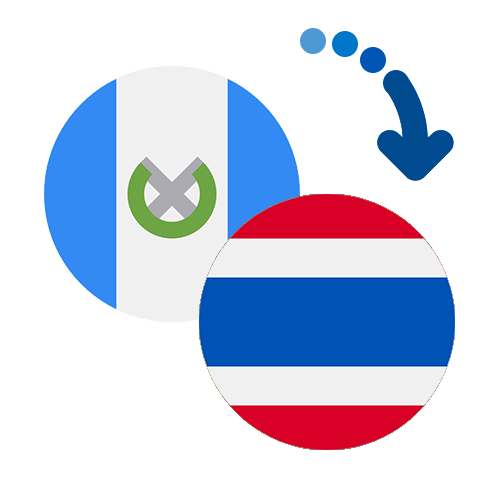 ¿Cómo mandar dinero de Guatemala a Tailandia?