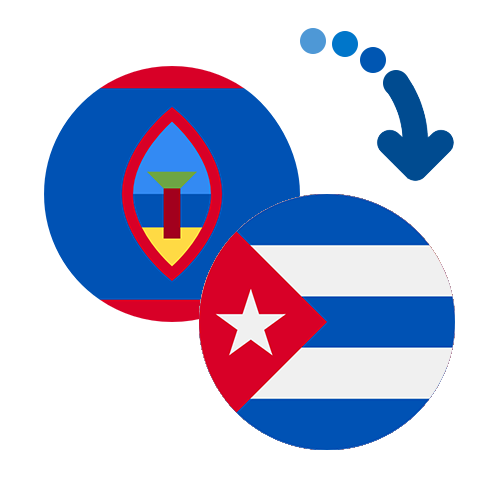 How to send money from Guam to Cuba