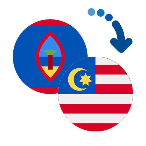 ¿Cómo mandar dinero de Guam a Malasia?
