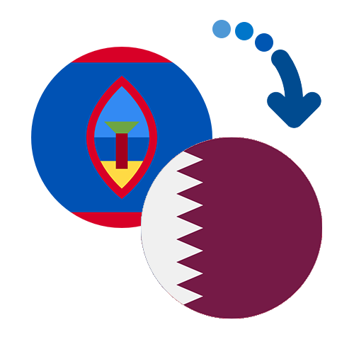 Как перевести деньги из Гуама в Катар