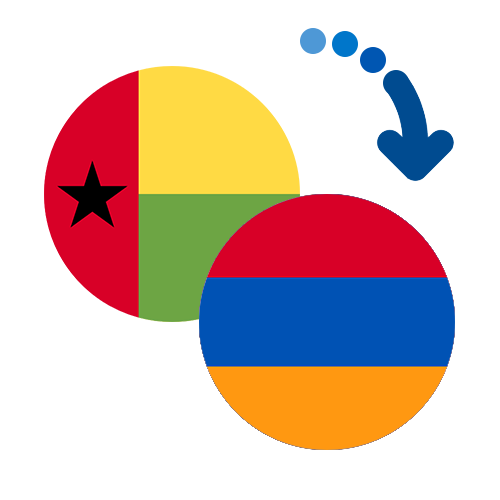 How to send money from Guinea-Bissau to Armenia