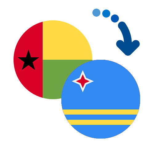How to send money from Guinea-Bissau to Aruba