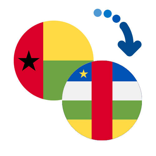 Wie kann man online Geld von Guinea-Bissau in die Zentralafrikanische Republik senden?