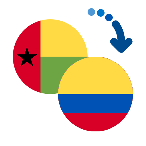 Wie kann man online Geld von Guinea-Bissau nach Kolumbien senden?