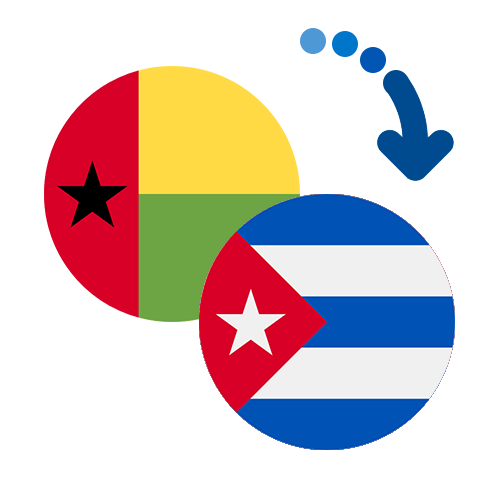 How to send money from Guinea-Bissau to Cuba