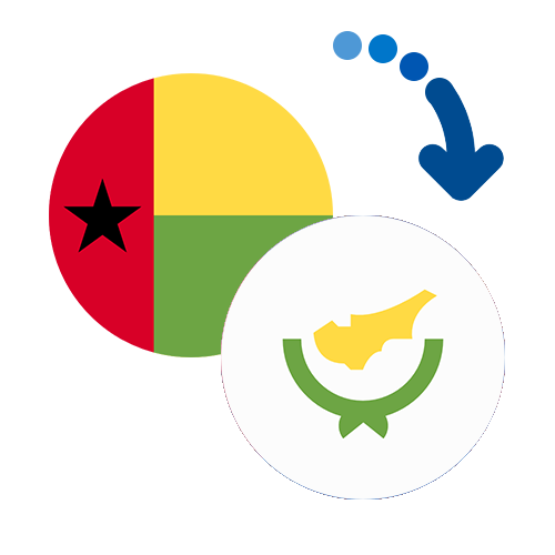 Wie kann man online Geld von Guinea-Bissau nach Zypern senden?