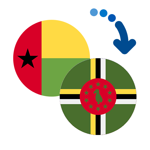 Wie kann man online Geld von Guinea-Bissau nach Dominica senden?