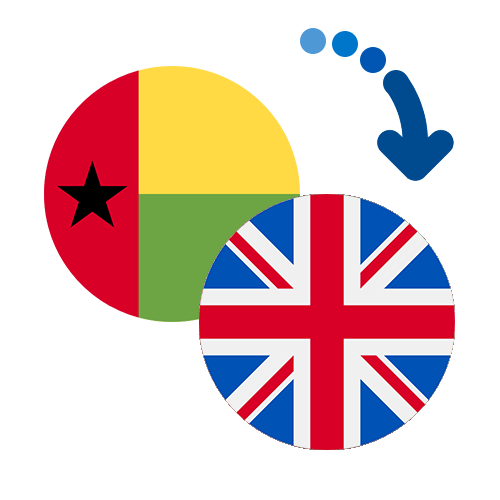 How to send money from Guinea-Bissau to the United Kingdom