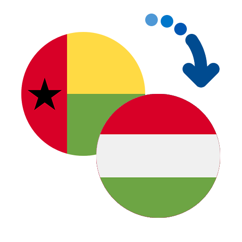 How to send money from Guinea-Bissau to Hungary