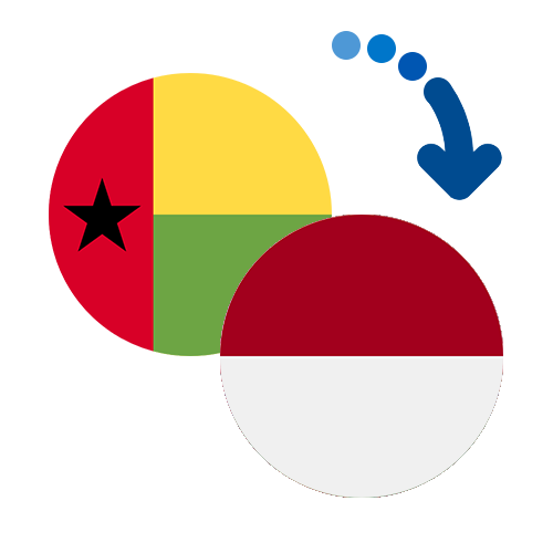 How to send money from Guinea-Bissau to Indonesia