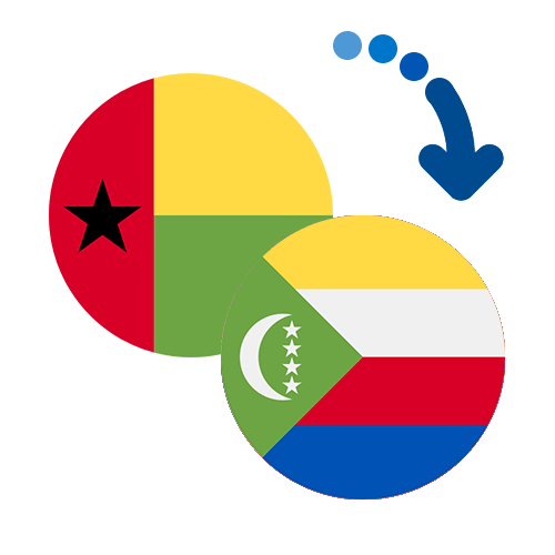 Wie kann man online Geld von Guinea-Bissau auf die Komoren senden?