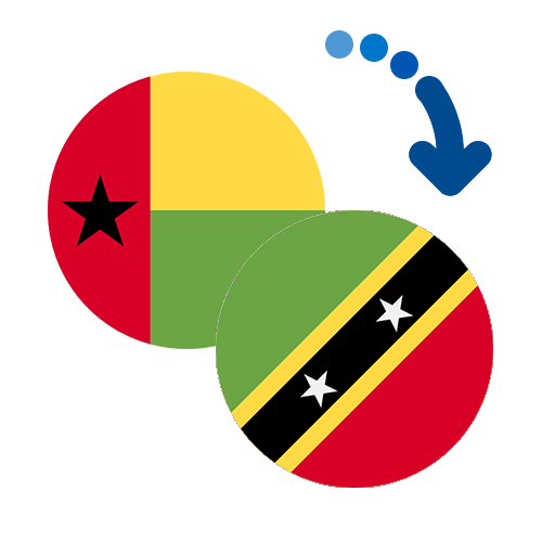 Jak wysłać pieniądze z Gwinei Bissau do Saint Kitts i Nevis online?