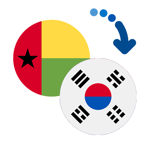 Wie kann man online Geld von Guinea-Bissau nach Südkorea senden?