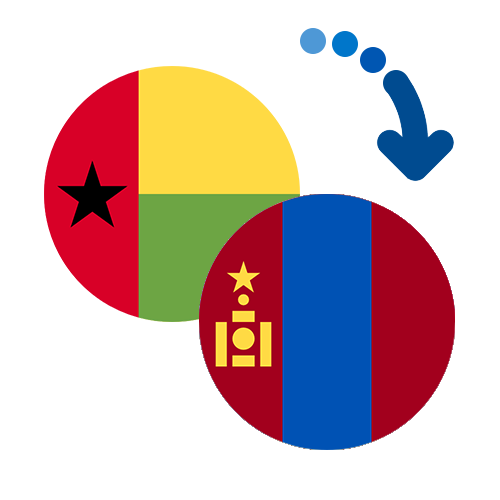¿Cómo mandar dinero de Guinea-Bissau a Mongolia?