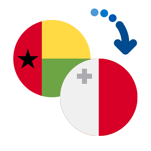 Wie kann man online Geld von Guinea-Bissau nach Malta senden?