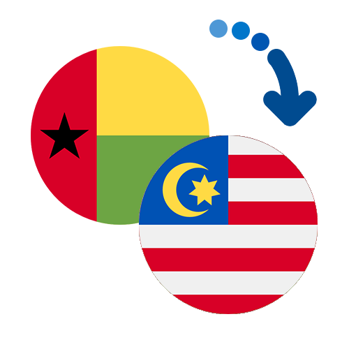 Wie kann man online Geld von Guinea-Bissau nach Malaysia senden?