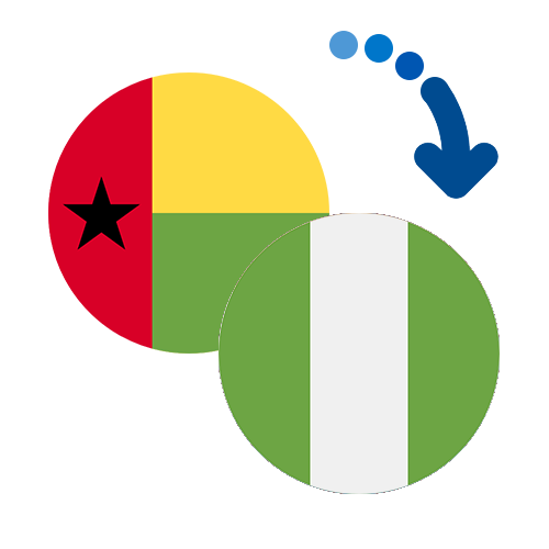 Как перевести деньги из Гвинеи-Бисау в Нигерию
