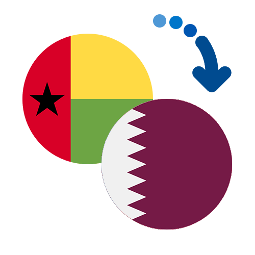 ¿Cómo mandar dinero de Guinea-Bissau a Qatar?