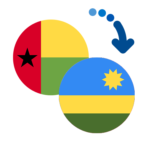 How to send money from Guinea-Bissau to Rwanda
