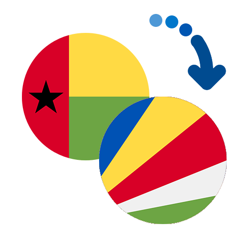 Wie kann man online Geld von Guinea-Bissau auf die Seychellen senden?