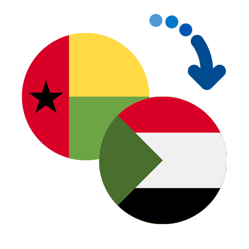 How to send money from Guinea-Bissau to Sudan