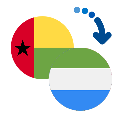 ¿Cómo mandar dinero de Guinea-Bissau a Sierra Leona?