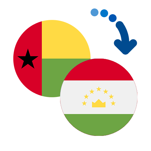 Wie kann man online Geld von Guinea-Bissau nach Tadschikistan senden?