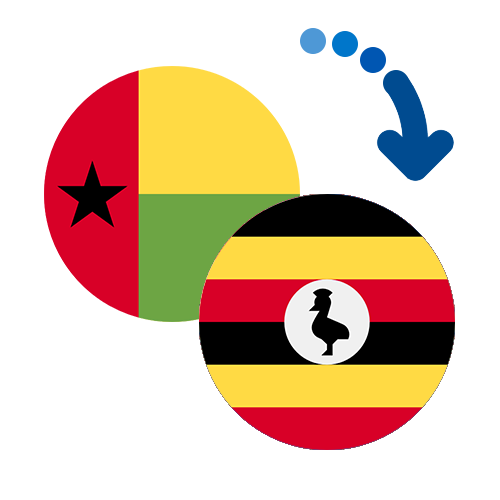 Как перевести деньги из Гвинеи-Бисау в Уганду