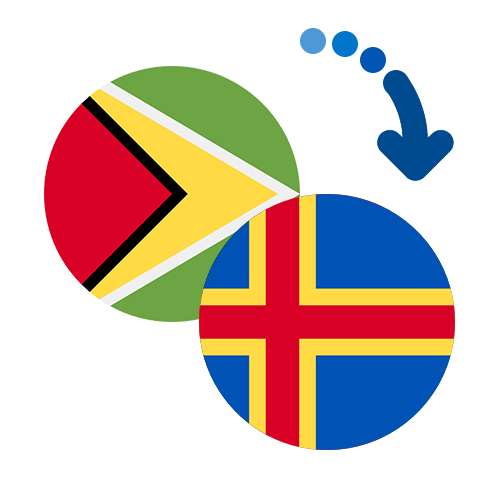 How to send money from Guyana to the Åland Islands
