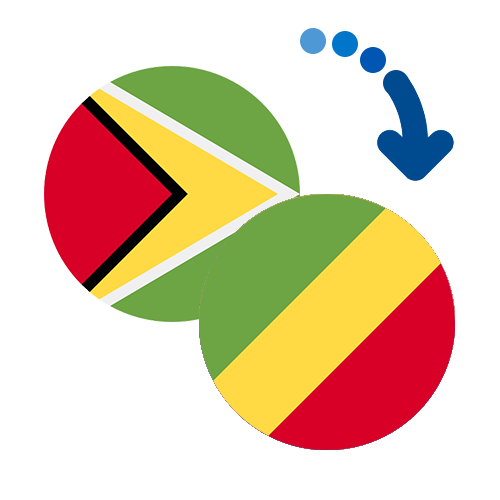 How to send money from Guyana to Congo (RDC)