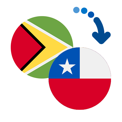 ¿Cómo mandar dinero de Guyana a Chile?