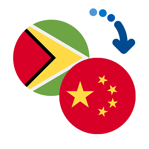 How to send money from Guyana to China