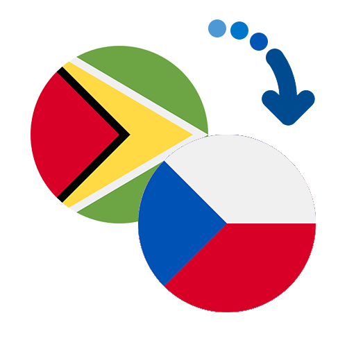 ¿Cómo mandar dinero de Guyana a la República Checa?