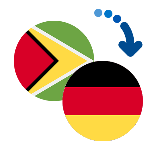 Wie kann man online Geld von Guyana nach Deutschland senden?