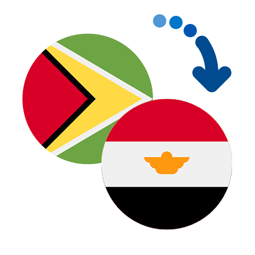 Wie kann man online Geld von Guyana nach Ägypten senden?