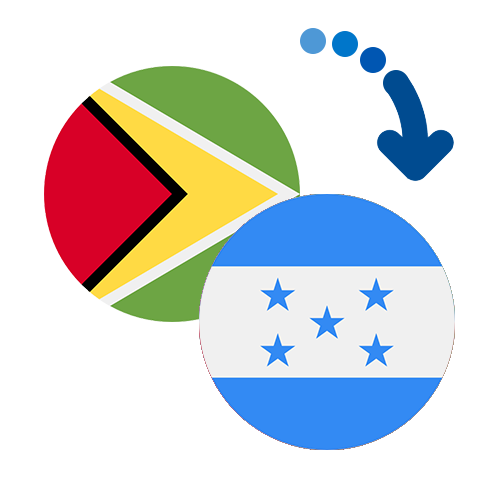 How to send money from Guyana to Honduras