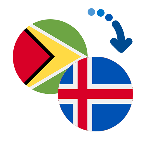 Wie kann man online Geld von Guyana nach Island senden?