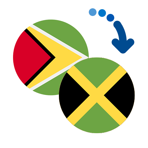 How to send money from Guyana to Jamaica