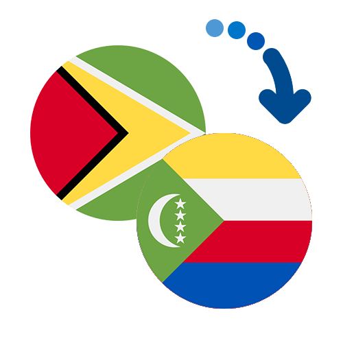 How to send money from Guyana to the Comoros