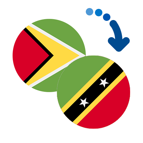 Jak wysłać pieniądze z Gujany do Saint Kitts i Nevis online?
