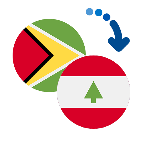 Wie kann man online Geld von Guyana nach Libanon senden?