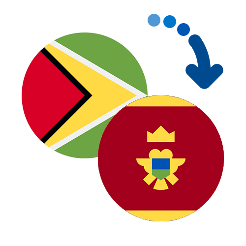 ¿Cómo mandar dinero de Guyana a Montenegro?