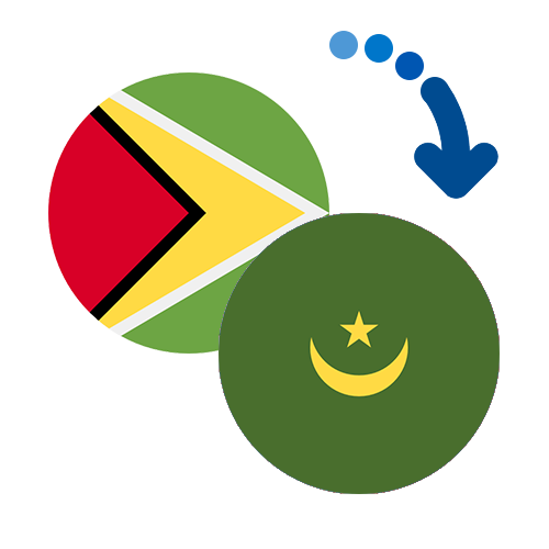 How to send money from Guyana to Mauritania